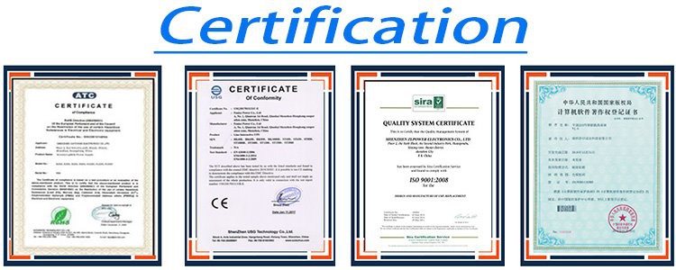 product-750-300 certification