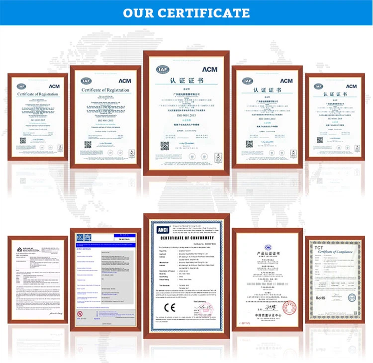 JXBT'S Certifications JXBT'S Certifications