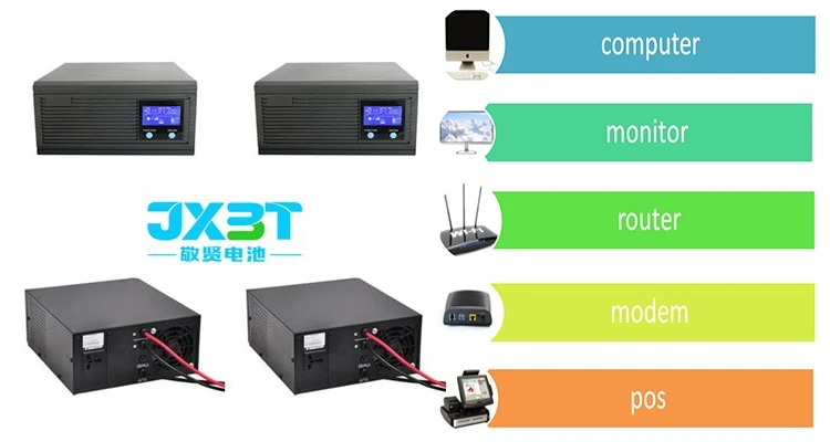 UPS for home use 12v UPS for home use 12v
